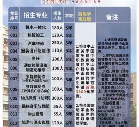 常州中山三角镇雇用兼职模特(中山三角镇雇用兼职模特师傅)