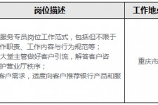 常州关于重庆雇用高端伴游一天20万的信息