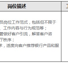 常州关于重庆雇用高端伴游一天20万的信息