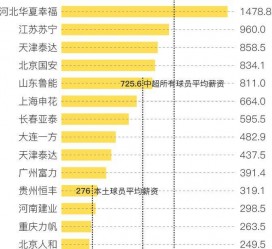 常州关于伴游小丽中国足球的信息