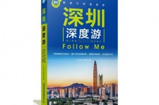 常州深度游(深度游什么意思)