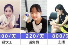 常州关于斗米兼职上的模特雇用的信息