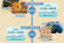 常州短途旅游(短途旅游去哪里23天)