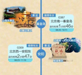 常州短途旅游(短途旅游去哪里23天)