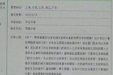 常州私家伴游实体店(北京私家伴游什么价格)