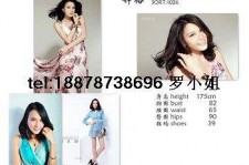 常州哪里找到兼职模特(兼职当模特在哪找工做)