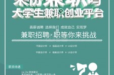 常州泉州兼职平面模特雇用(泉州哪里有雇用平面模特)