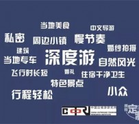 常州深度游(深度游标卡尺的读数方法图解)