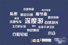 常州深度游(深度游标卡尺的读数方法图解)