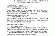 常州商务伴游招聘 「招聘」