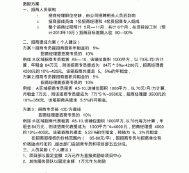 常州商务伴游招聘 「招聘」