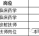 常州上海青浦区伴游雇用(松江区泗泾镇疫情最新动静)