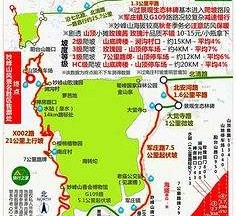 常州骑行路线(骑行路线设计软件)