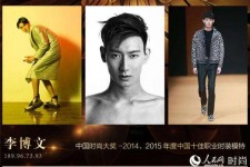 常州中国男模特(中国男模特头像图片大全)