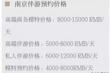 常州伴游兼职平台(伴游兼职平台有哪些)