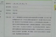 常州三亚市伴游网雇用(三亚市伴游网雇用网)