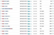 常州包罗昆明伴游雇用90万月薪的词条