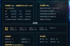常州关于南京伴游雇用日结日结一万元的信息