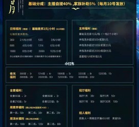 常州关于南京伴游雇用日结日结一万元的信息