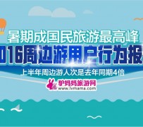 常州周边游(周边游哪里有免费好玩的地方)