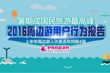 常州周边游(周边游哪里有免费好玩的地方)