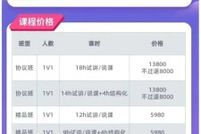 常州安徽伴游雇用驾驶员(旅游车驾驶员雇用信息)